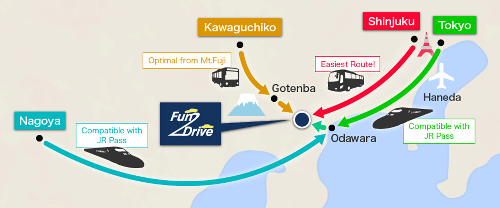 We Are Easily Accessible by Public Transportation from Various Locations!